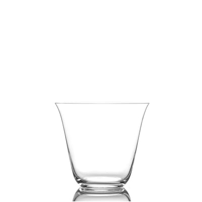 Glass & Cup